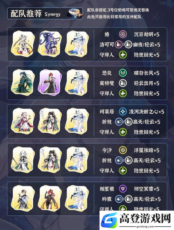 游侠网5