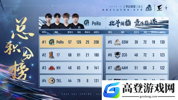 游侠网3