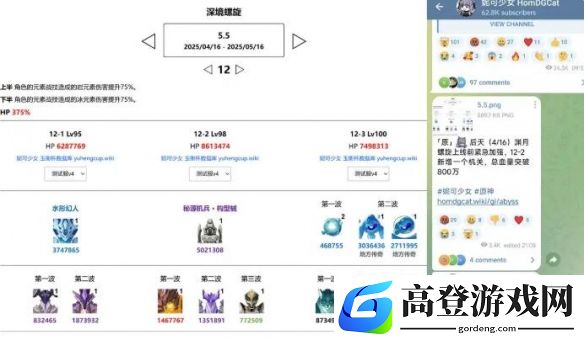游侠网4