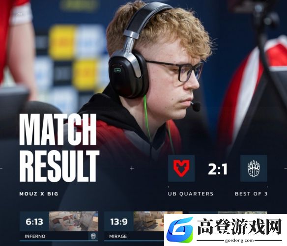 IEM墨尔本A小组首轮结束：FAZE、MGLZ、GL、MOUZ开门红。