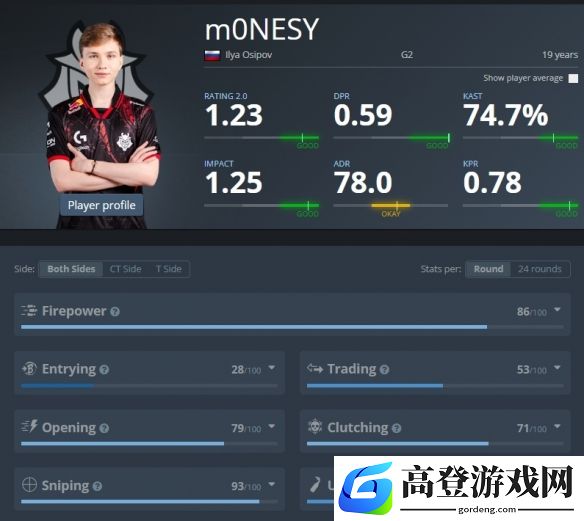 游侠网3
