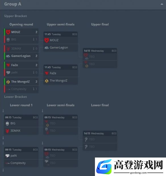 游侠网5
