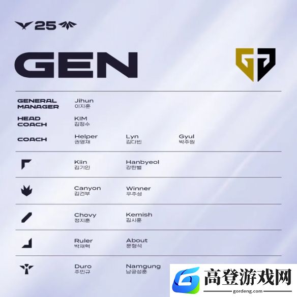 游侠网5