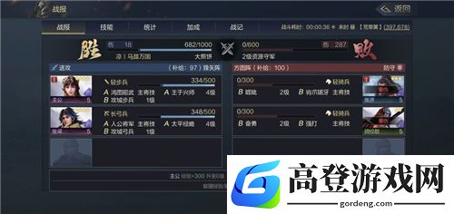 鸿图之下四星武将排行 紫色武将排行