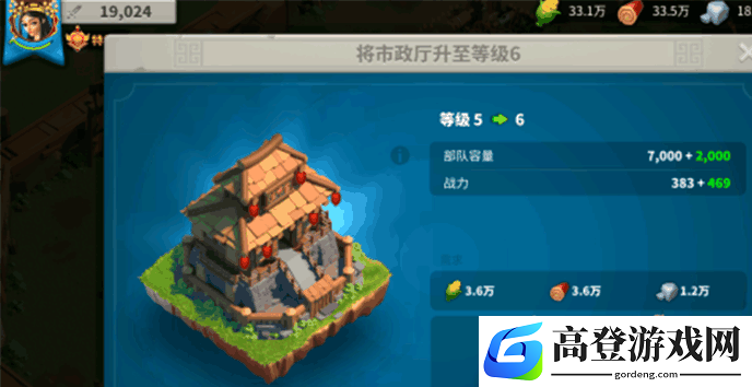 万国觉醒城堡升级条件汇总 各时代城建要求一览