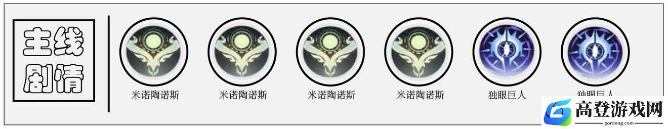 解神者莉莉丝兽主怎么搭配 莉莉丝兽主宝石搭配推荐