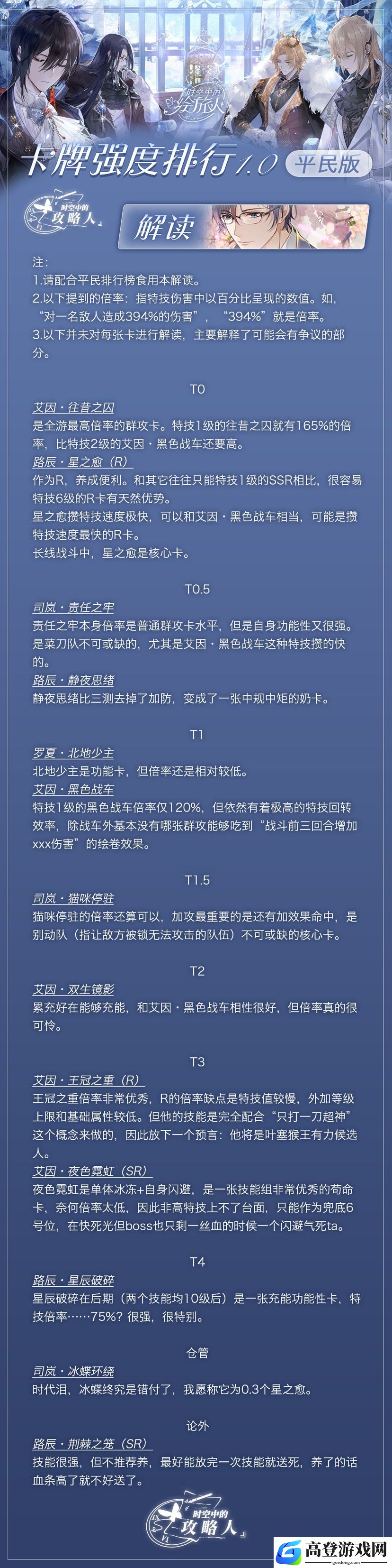 时空中的绘旅人角色强度排行榜 开服角色强度节奏榜