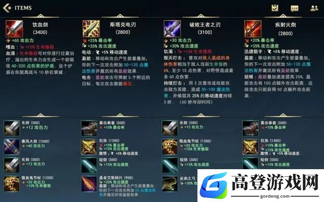 lol手游装备翻译合成表大全