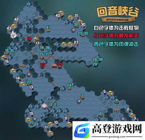 剑与远征回音峡谷详细路线图攻略