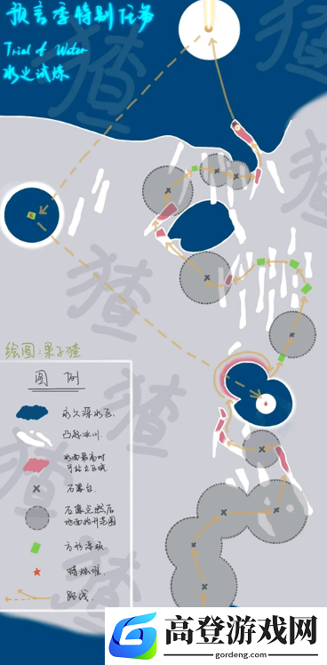光遇水之试炼怎么过 水之试炼完成方法与具体流程介绍
