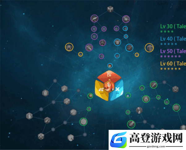 万国觉醒托米丽司天赋 最强天赋加点推荐