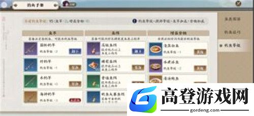 天涯明月刀手游厨师身份好吗 厨师身份玩法收益奖励获取攻略