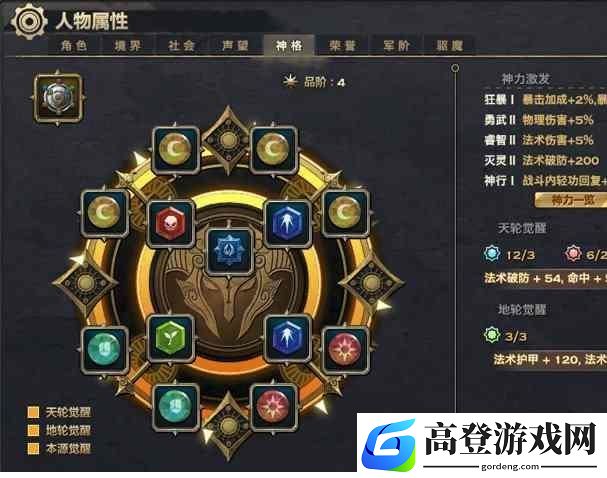 天谕手游神格培养推荐 神格如何培养
