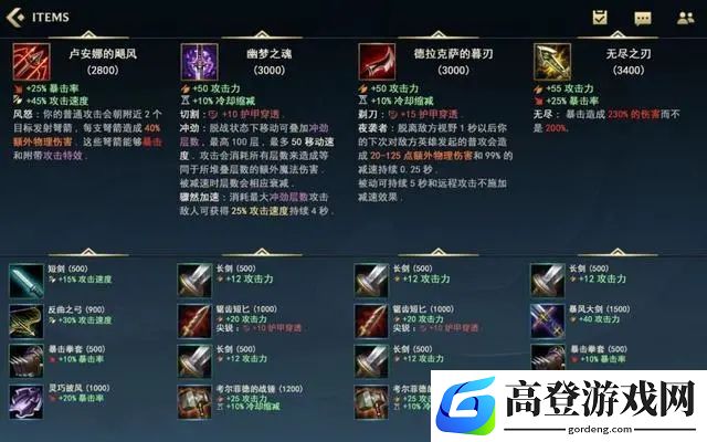 lol手游装备翻译合成表大全