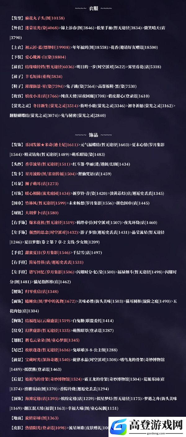 奇迹暖暖午夜逃亡关卡攻略 午夜逃亡关卡搭配推荐