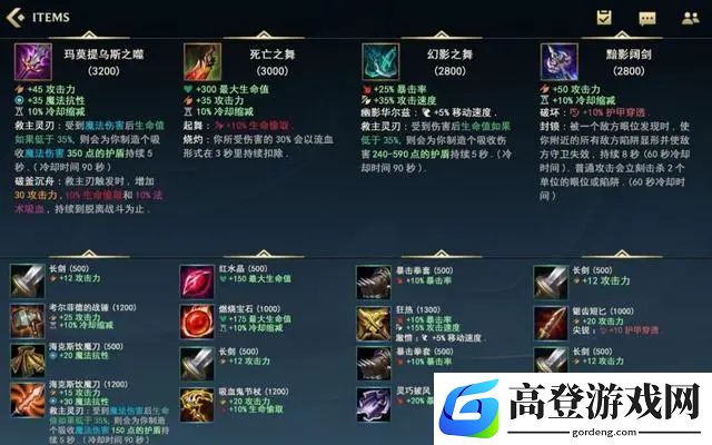 lol手游装备翻译合成表大全