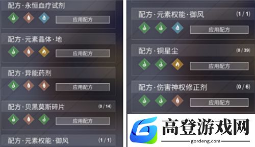 解神者x2乌洛波罗斯配方大全