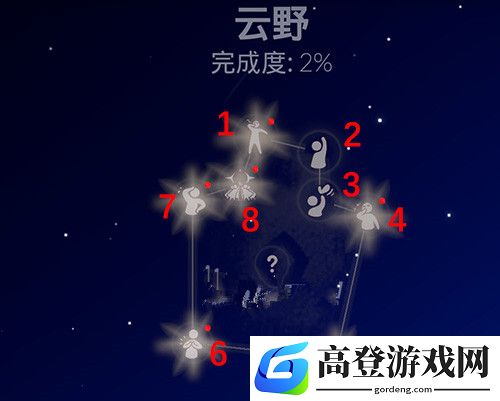 光遇云野先祖位置大全