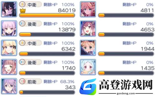 公主连结伊利亚进攻阵容搭配
