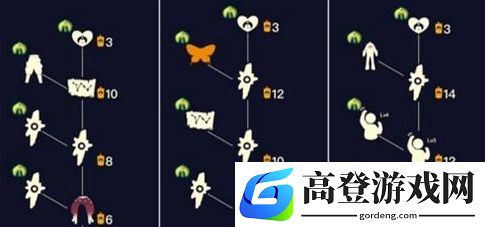 光遇魔法季先祖兑换物品一览