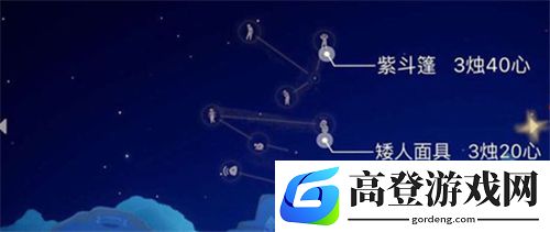 光遇怎么变小个子