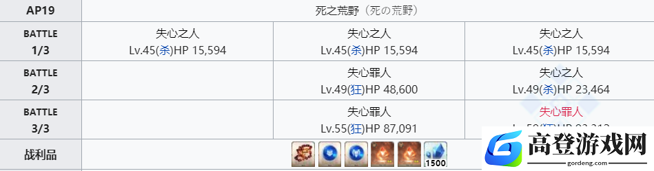 FGO锁链哪里刷 FGO愚者之锁在哪刷