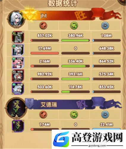 剑与远征怪诞魔术师打法阵容