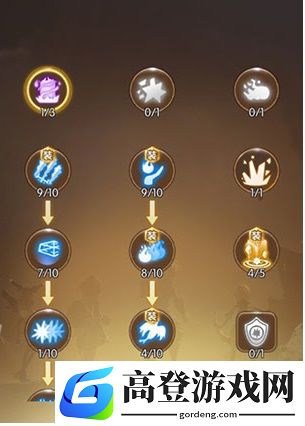新神魔大陆元素技能加点图