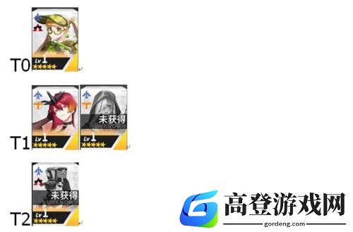 高能手办团排行榜 角色强度排行