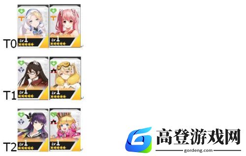 高能手办团排行榜 角色强度排行
