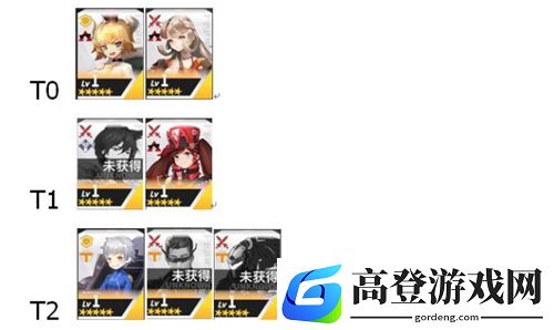 高能手办团排行榜 角色强度排行
