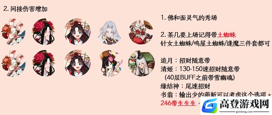 阴阳师雅乐之邦活动阵容分享