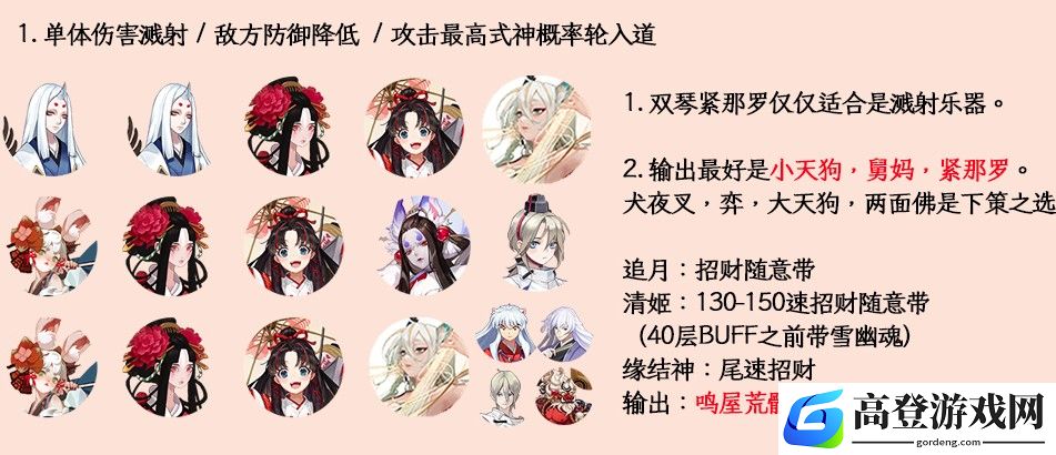 阴阳师雅乐之邦活动阵容分享