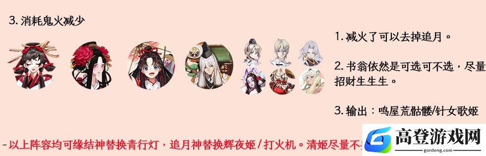 阴阳师雅乐之邦活动阵容分享